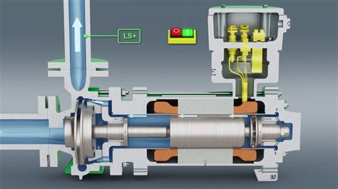 canned pump vs centrifugal|hermetic canned motor pump.